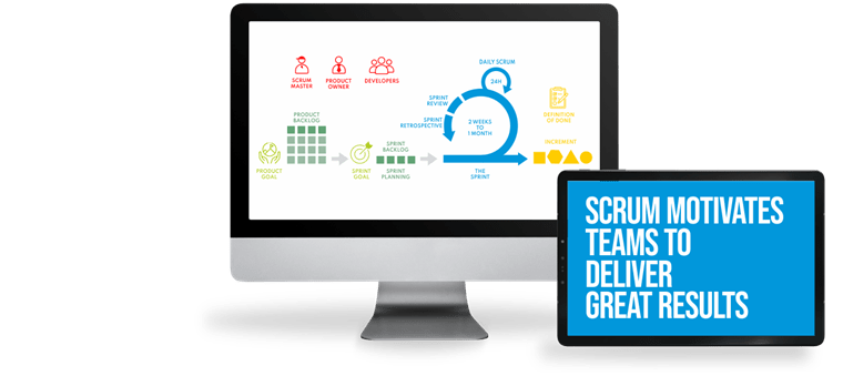 SenseNet Facts on a monitor. Scrum to great results